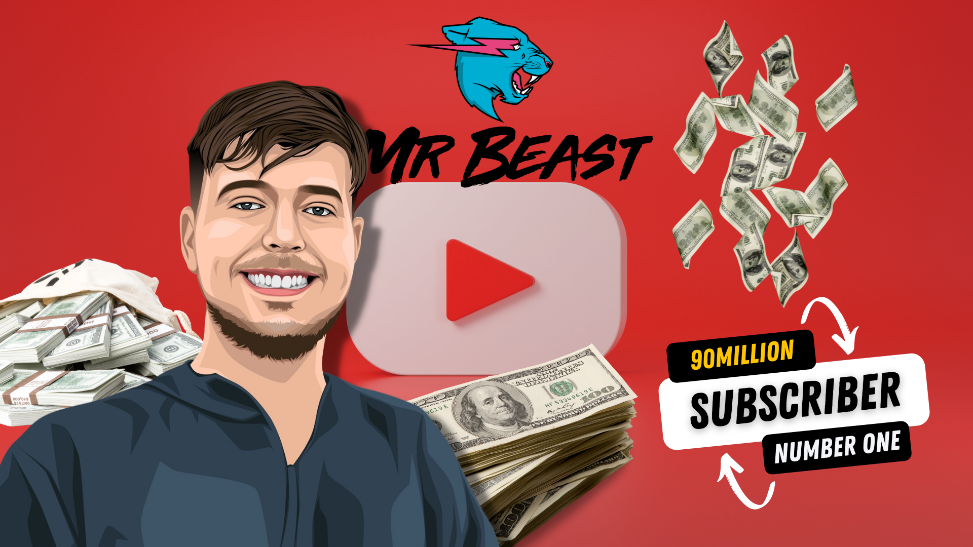 MrBeast officially hit 100 Million subscribers! What a journey